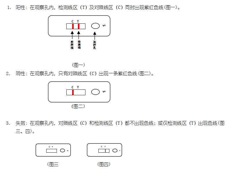 豬瘟抗原膠體金快速檢測卡